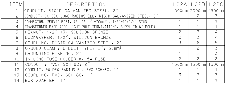 STREETLIGHT TERMINATION ASSEMBLY