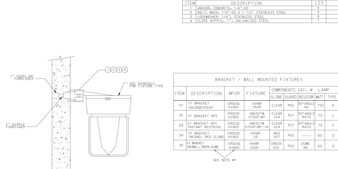 BRACKET / WALL MOUNTED FIXTURE - UNCLASSIFIED