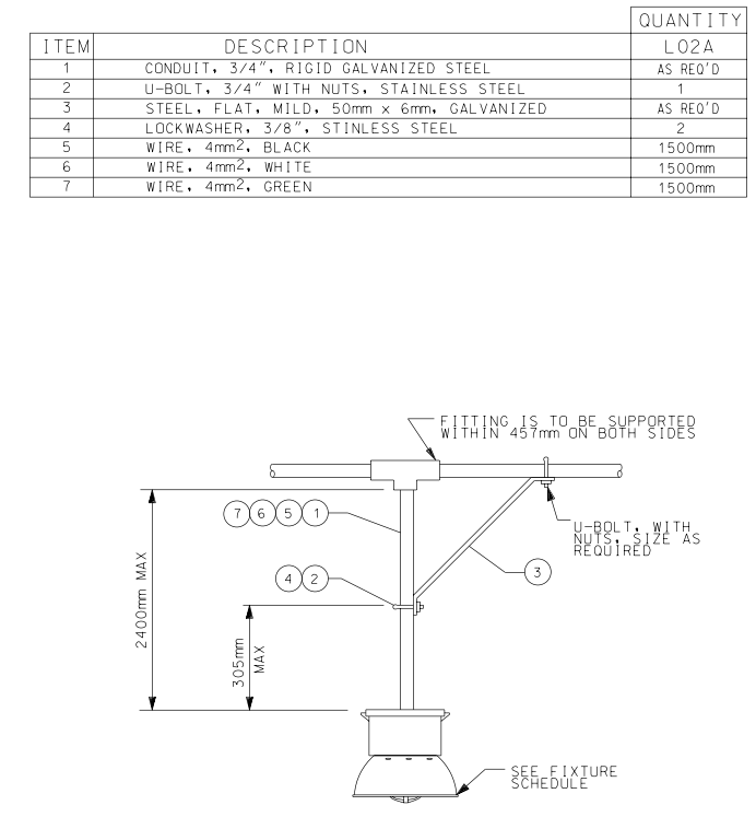 PENDANT MOUNT WITH SUPPORT