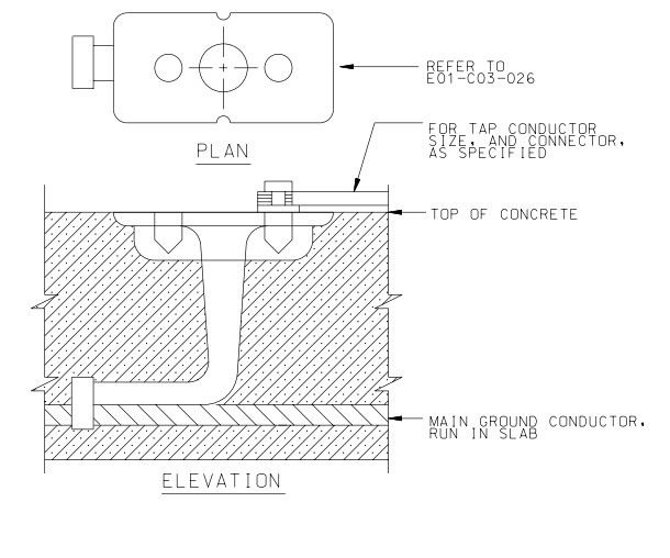 COMPRESSION GROUND PLATE INSTALLATION