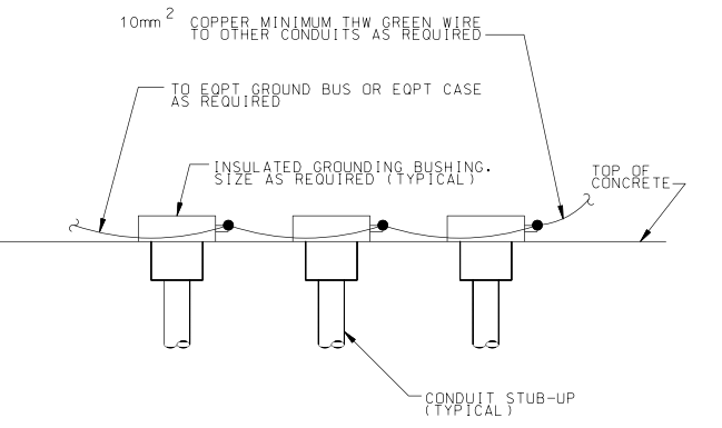 CONDUIT STUB-UP BONDING JUMPER