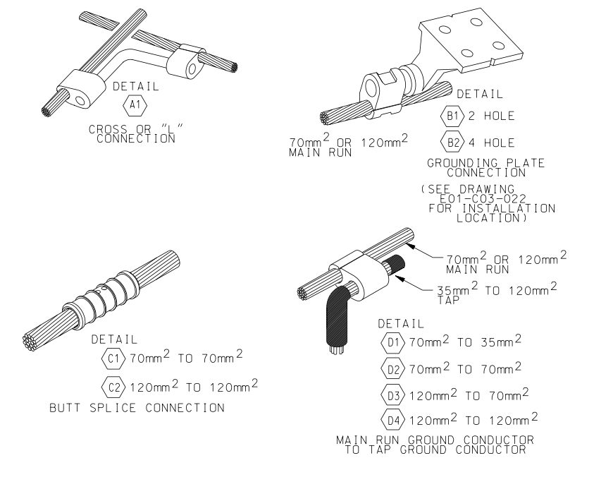 GROUND COMPRESSION SYSTEM