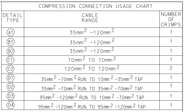 GROUND COMPRESSION SYSTEM