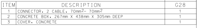 GROUND WELL CONCRETE BOX FOR CATHODIC PROTECTION AREAS