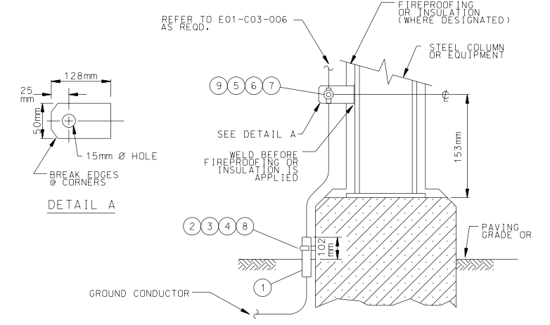 STEEL COLUMN OR EQUIPMENT GROUND ASSEMBLY