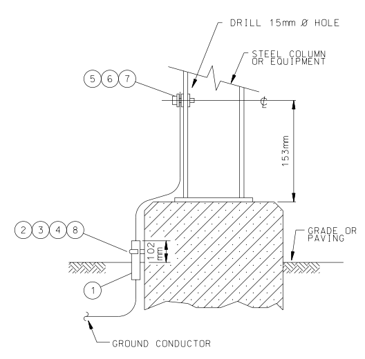 STEEL COLUMN OR EQUIPMENT GROUND ASSEMBLY