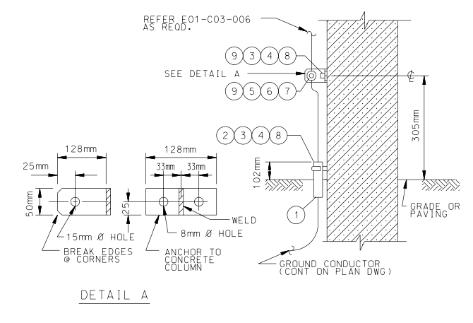 CONCRETE - RISER GROUND ASSEMBLY