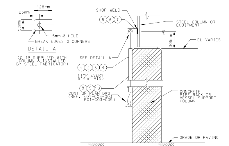 GROUND CONDUCTOR RISER ASSEMBLY