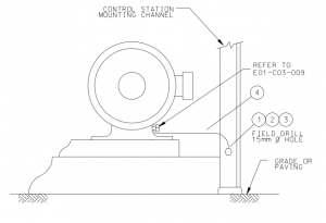 Grounding Installation Details