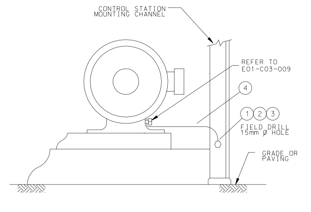 Grounding Installation Details Paktechpoint