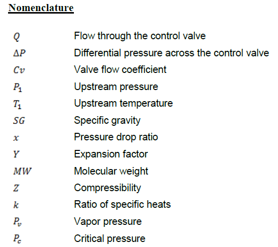 Troubleshooting Control Valve Seat Leakage