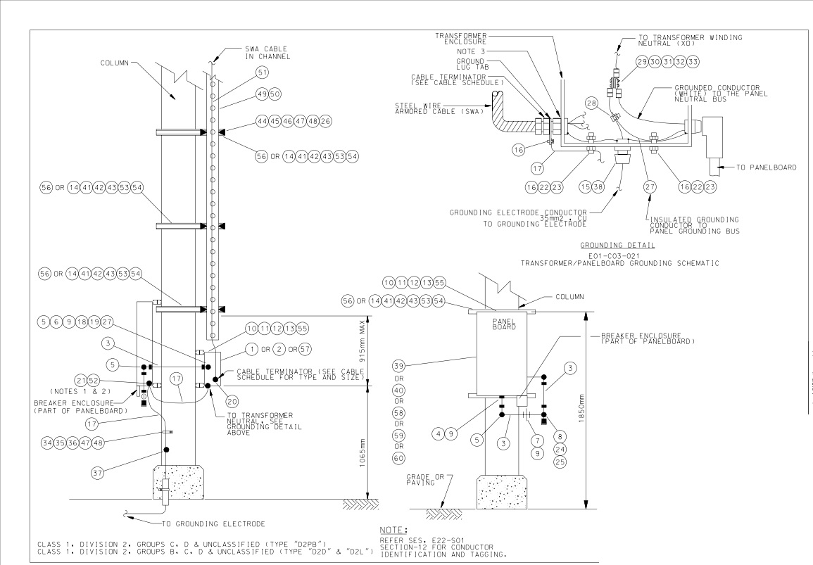 PANEL BOARDS INSTALLATION DETAILS