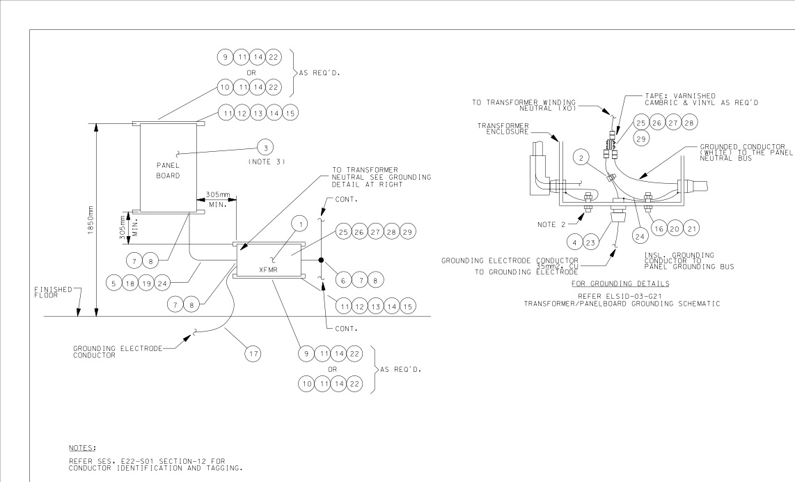 PANELBOARD INSTALLATION WALL MOUNTED