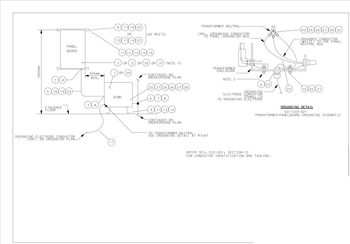 PANELBOARD INSTALLATION WALL MOUNTED