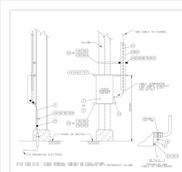 PANEL BOARDS INSTALLATION DETAILS – PAKTECHPOINT