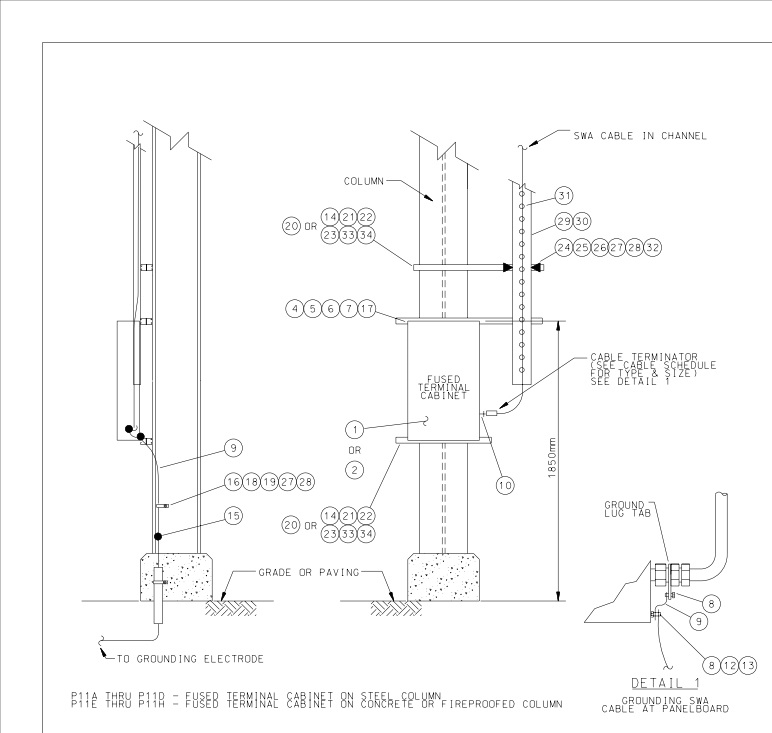 ABOVEGROUND FEED-STEEL WIRE ARMOR CABLE