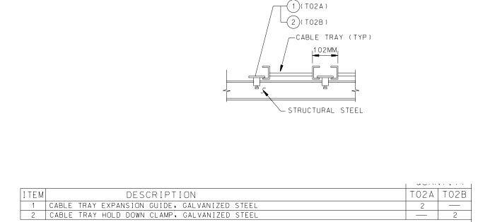 CABLE TRAY CLAMP ASSEMBLY