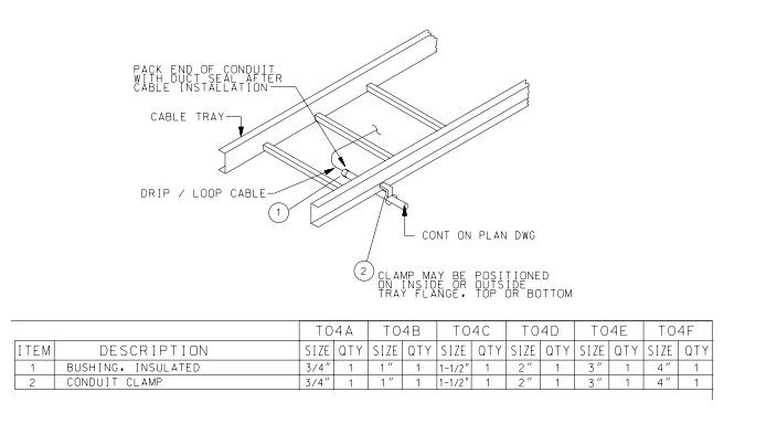 ALUMINUM CABLE TRAY HINGED - SPLICE PLATE ASSEMBLY