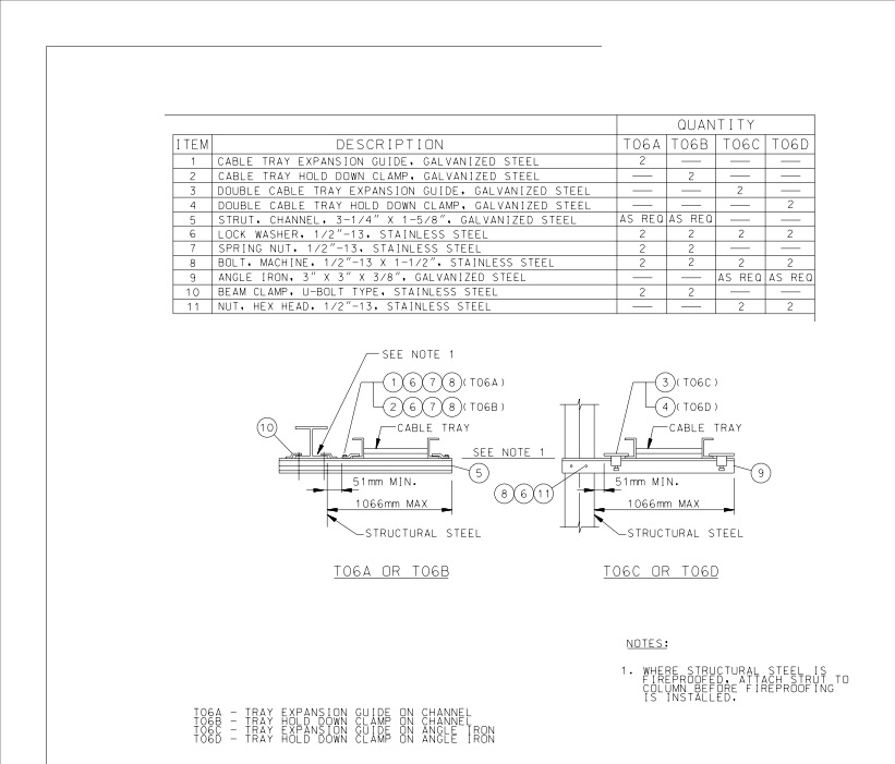 Cable Tray Installation Details With Pictures