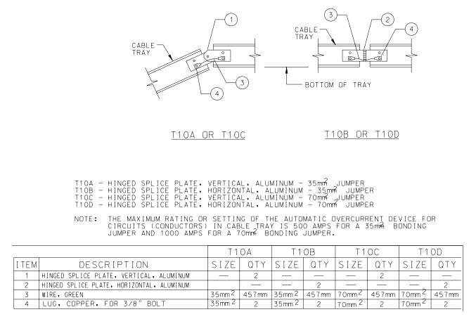 Cable Tray Installation Drawings