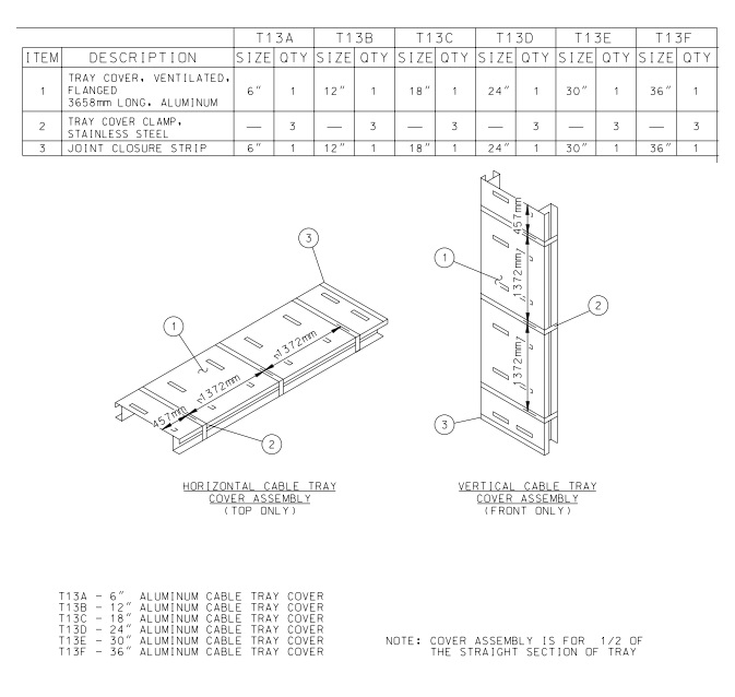  Cable Tray Support Span Calculation