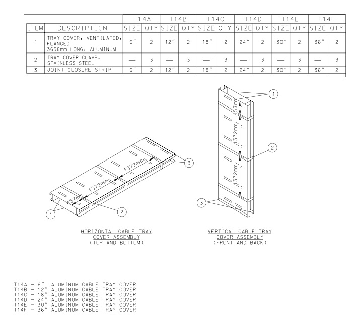 Cable Tray Support Brackets