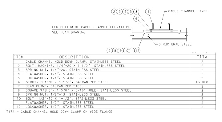 CABLE CHANNEL CLAMP ASSEMBLY - (ON WIDE FLANGE)