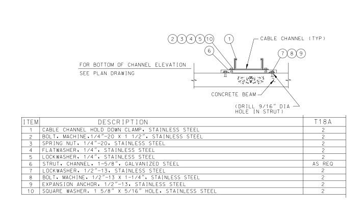 CABLE CHANNEL CLAMP ASSEMBLY - (ON CONCRETE BEAM)