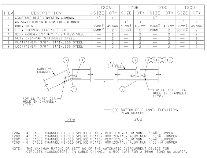 ALUMINUM CABLE CHANNEL HINGED