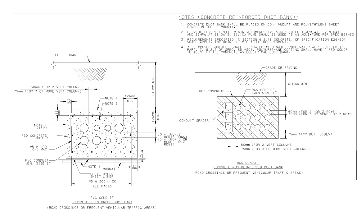 CONDUIT DUCT BANK