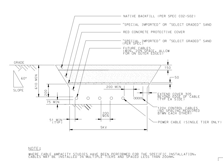 Underground Cable Trench Specification,