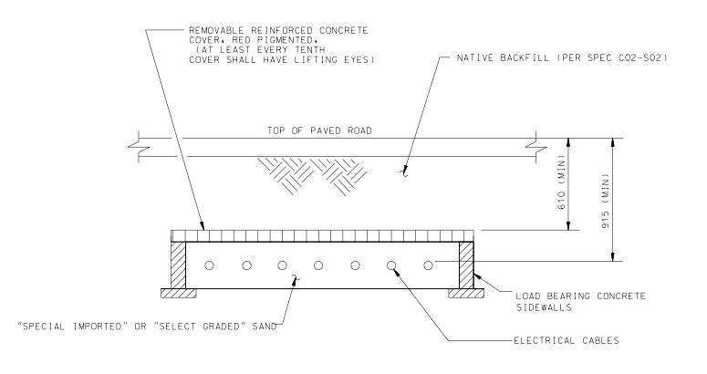 Cable Trench Standard