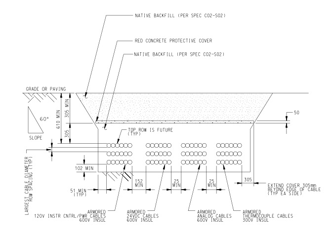 TYPICAL INSTRUMENT CABLE TRENCH PAVED OR UNPAVED AREAS