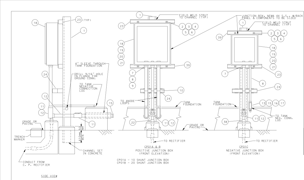 Cathodic Protection Installation Details