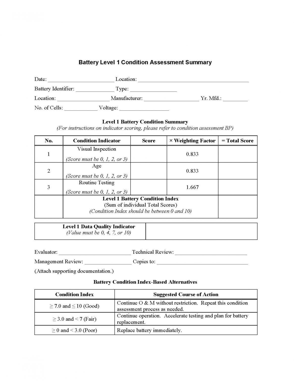 Battery Test Form Example Battery Condition Assessment – Electrical Engineering – PAKTECHPOINT