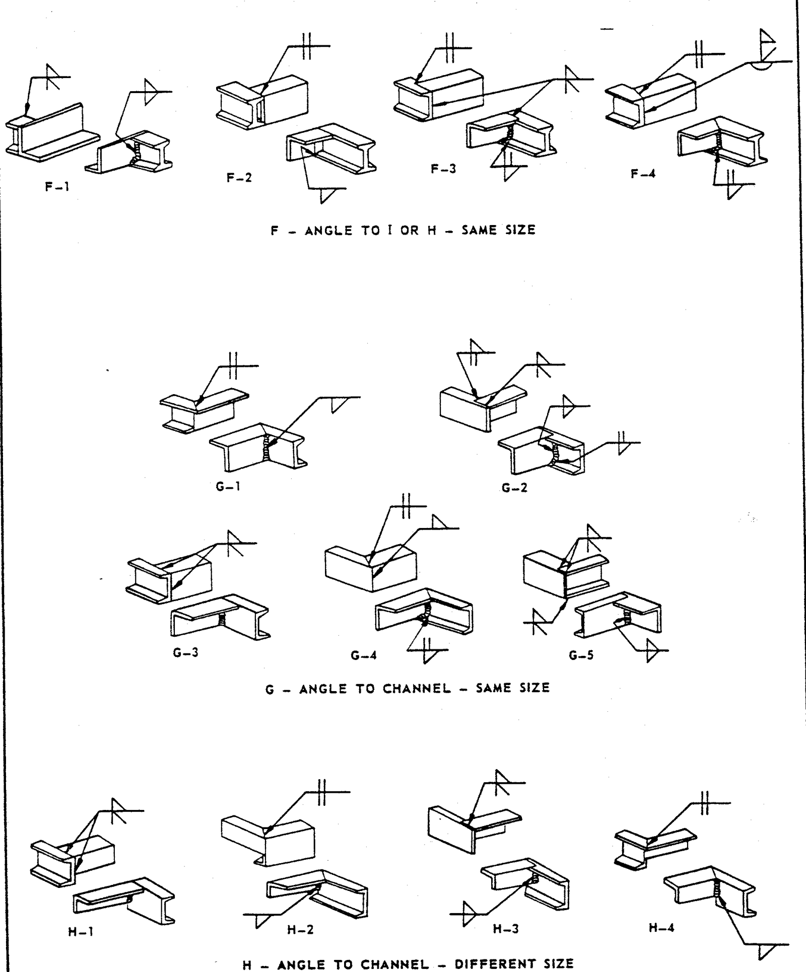 FIGURE 6 - Examples of Structural Welds