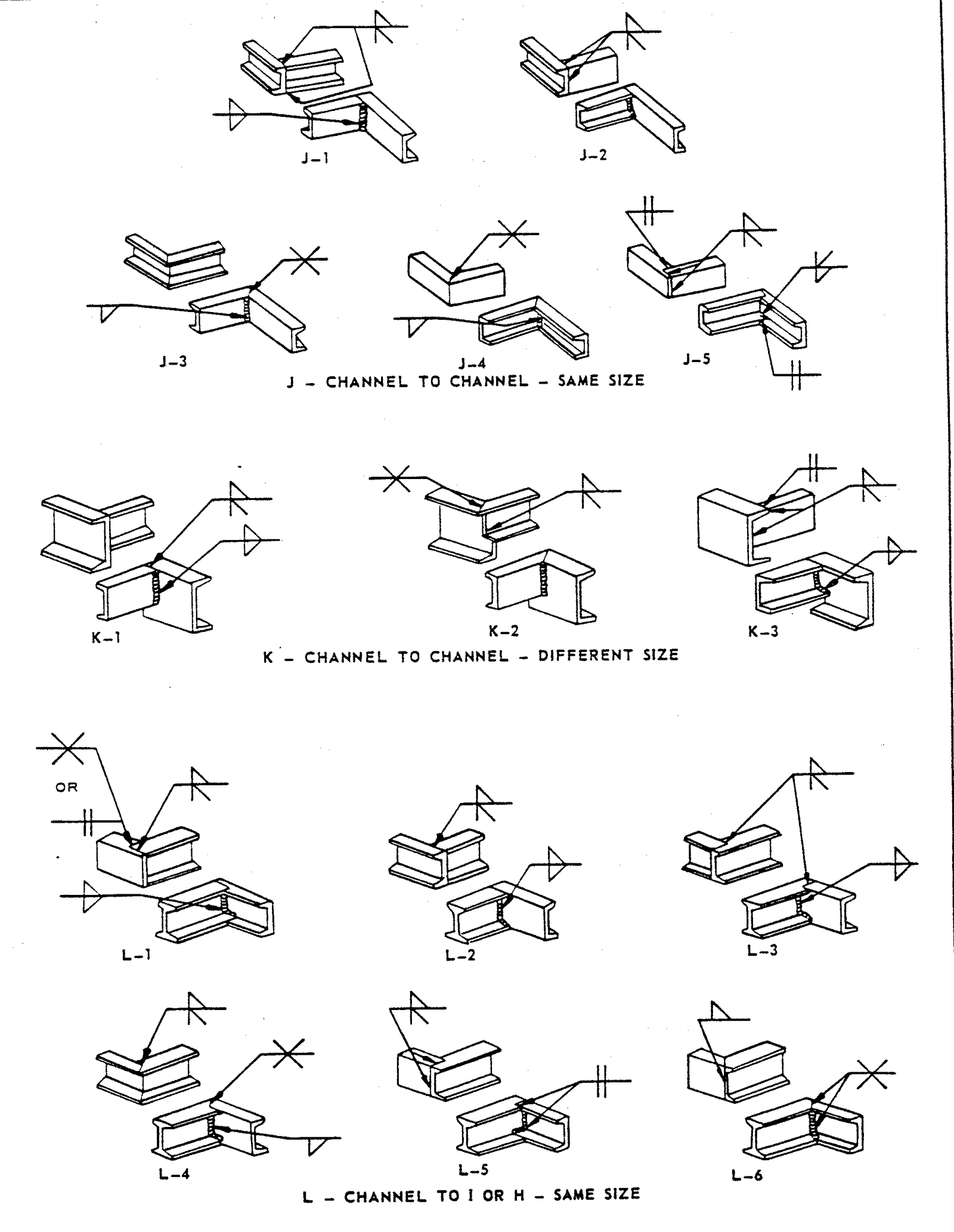 FIGURE 6 - Examples of Structural Welds