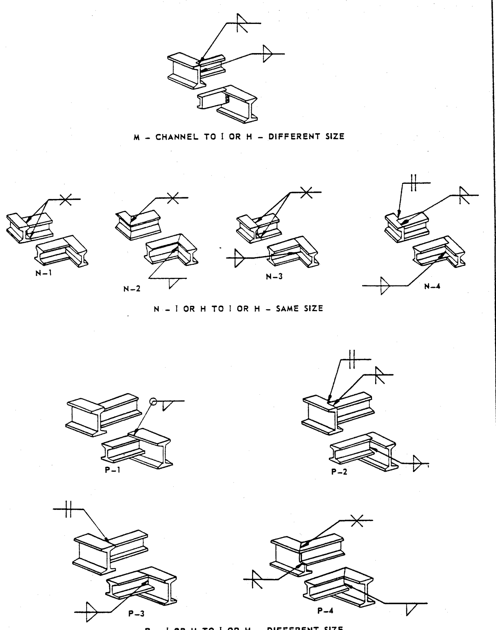 FIGURE 6 - Examples of Structural Welds