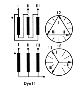 Paralleling Mismatched Transformers According to ANSI