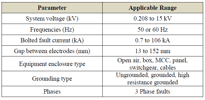 NFPA 70E and IEEE 1584 Calculations