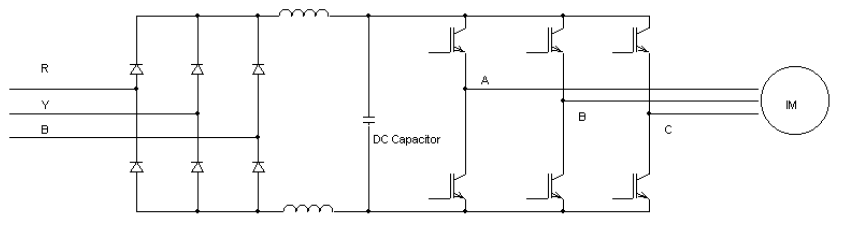 What is Adjustable Frequency Drive and Application