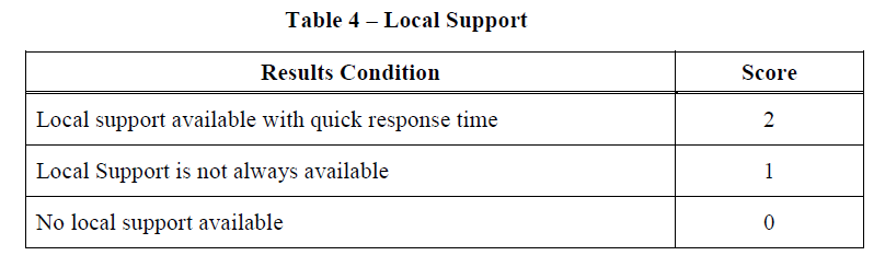 Uninterruptible Power Supply UPS Condition Assessment Guidelines