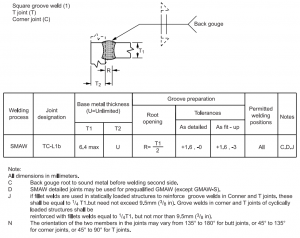 Tg Fitting In Cw System.pdf img_5ed36a1f2be87 – PAKTECHPOINT