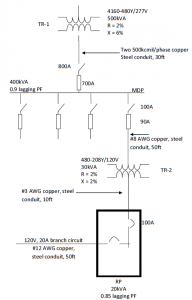 Figure 4.4 System for three phase voltage drop study