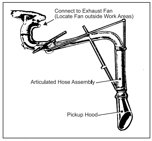 Typical Fixed Single Station Exhaust System