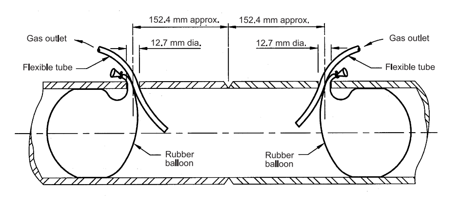 FIGURE 5  - Balloon Type Plugs