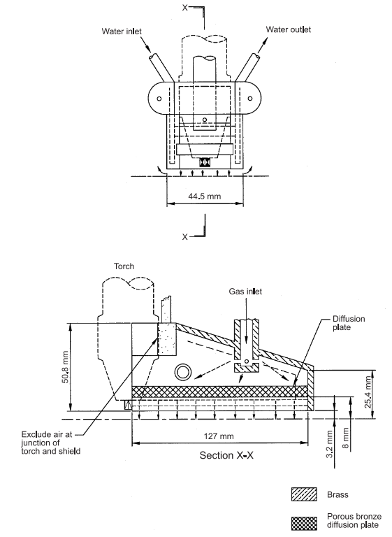 FIGURE 11 - Trailing Shield (Keep Dry)