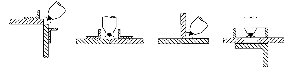 FIGURE 13 - Typical Shields