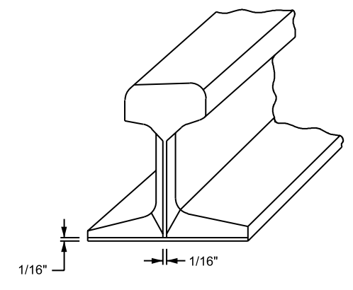 FIGURE 2 - Rail End Preparation