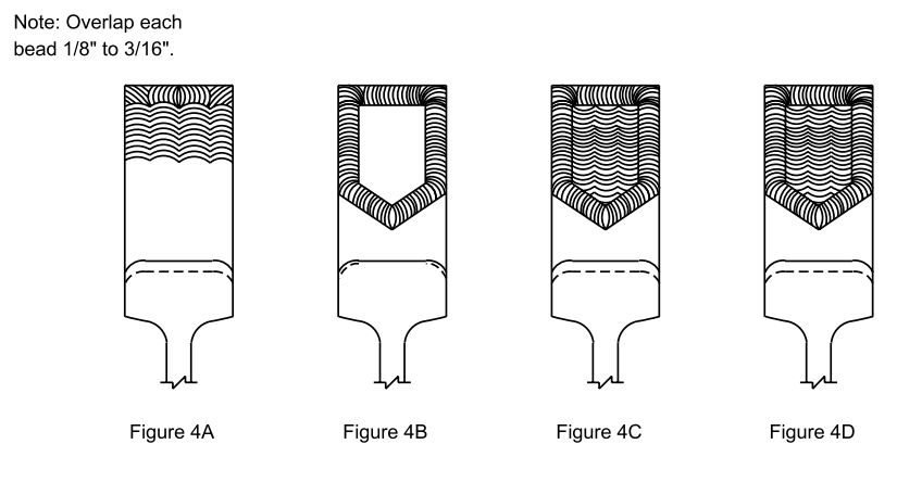 FIGURE 4 - Weld Bead Patterns for Battered Rail End Buildup